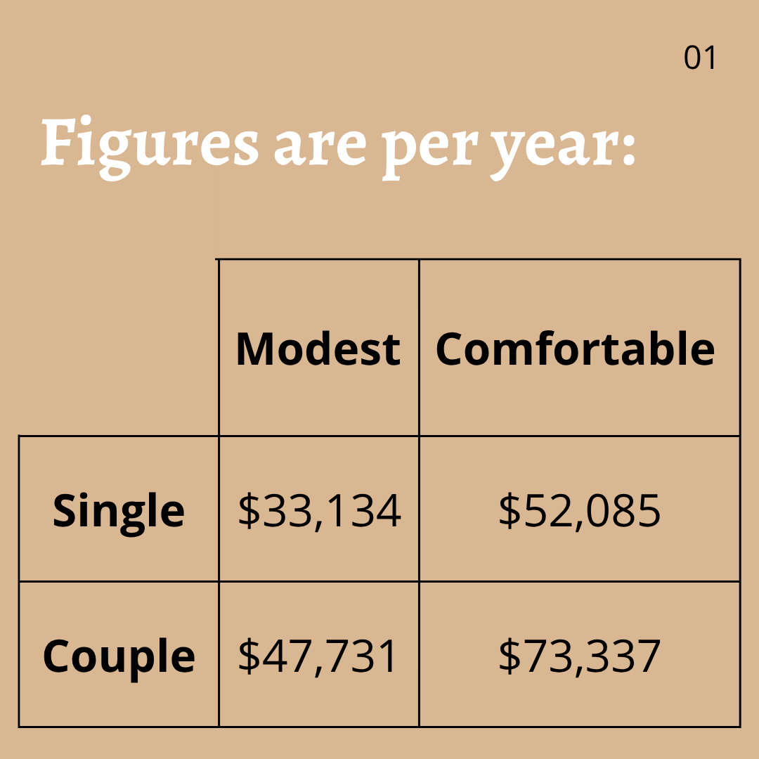 How much do I need -2.png